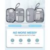 BAGSMART Gadget Pouch Gadget Case Gachet Storage Pouch Black