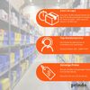 Prindo PRIET266 (T266)