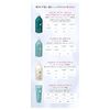 salon link amino treatment 300g