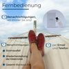 Stromausfallmelder Stromausfallalarm Stromausfall Stromwächter WLAN GSM