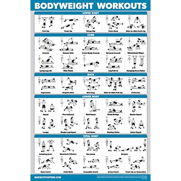 QuickFit Bodyweight Workout Exercise Poster - Body Weight Workout Chart - Calisthenics Routine - (Laminated, 18" x 27")