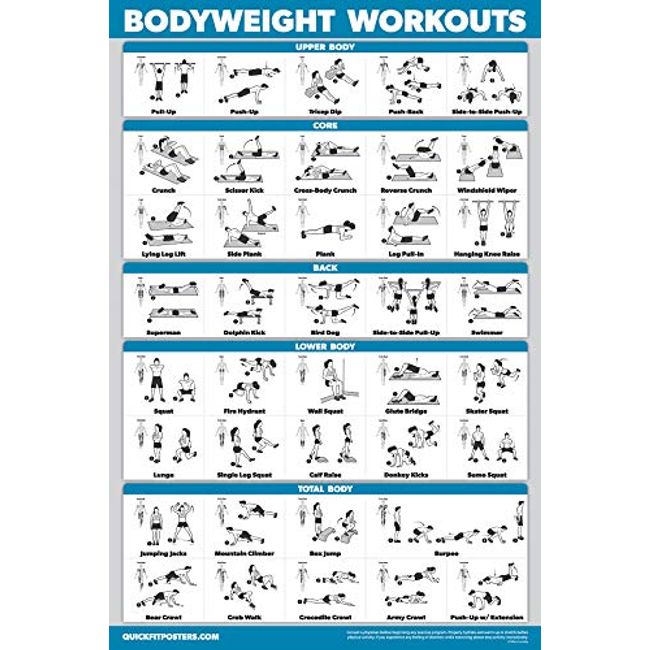 quickfit-bodyweight-workout-exercise-poster-body-weight-workout-chart
