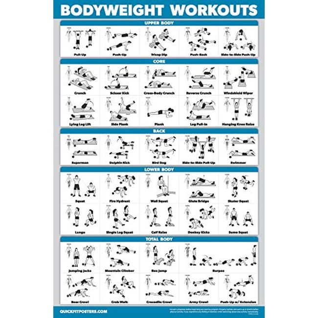 QuickFit Bodyweight Workout Exercise Poster - Body Weight Workout Chart - Calisthenics Routine - (Laminated, 18" x 27")