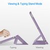 JEDirect iPad Mini 5 Case for iPad Mini 5 (2019 Model iPad Mini 5) with Trifold Stand with Auto Sleep Function (Light Purple)