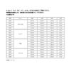 東邦 Industrial Fix Pipe 1.5 mm Natural