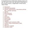 Clear My Lungs Detox Package