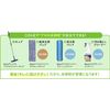 Bona Premium Microfiber Mop Starter Set