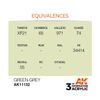 AK Interactive 3rd Gen Acrylic Green-Grey 17 ml