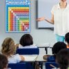 Multiplication Table Posters for Kids Multiplication Table Wall Art Decor Math