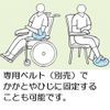 [Recover Protection] [Surgery Cushion] Ventilation beads Pads: Medium