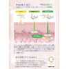 VC Spark Cleansing Serum, 3.5 oz (100 g)