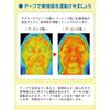 Mini Petite Shaping Eye Patchlin, 234 Pieces, 1-3 Month Supply