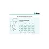 JUZO 20-30 mmHg, Basic, Thigh, OT, Silicone, Beige, Size: III (4411AGSB14-III)