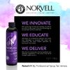 Norvell Premium Professional Sunless Tanning Spray Tan Solution - Venetian, 8 fl.oz.