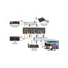 Composite Video Audio AV Selector Switch Box With 4 RCA Inputs  1 RCA AV Output