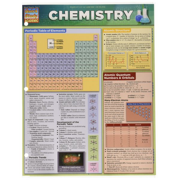 Bar Charts Chemistry Study Chart (218593)