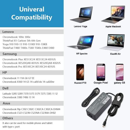 65W 45W USB-C Charger Adapter for Dell Latitude 5530 5420 5430 5520 5540 7430 7420 7440 7340 7530 7330 7320 Chromebook 3100, hp Spectre X360 13'', Elitebook x360, Elite x2 Type-C Power Cord.