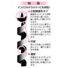 Bigman Woodworking Middle Drill 0.5 inches (13.0 mm)