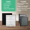 Gekufa Replacement Filter B Compatible with Idylis AC-2125 AC-2126 IAF-H-100B...