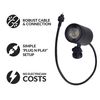 Ellumière 01EL063 Black Spotlight-Large