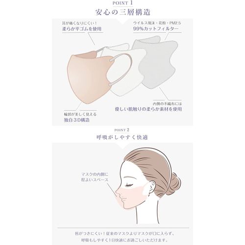 ★カケンテスト済★ 30枚【敏感肌に優しい不織布】cicibella ３Dマスク 立体マスク 不織布 血色マスク 不織布マスク バイカラー マスク カラー ３D マスク 立体 くちばし マスク 使い捨て 小顔 チークマスク 耳が痛くならない カラーマスク PM2.5 飛沫防止 (ベビーピンク)