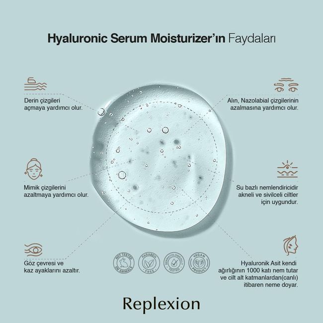 Replexion Hyaluronic Serum Moisturizer – Nemlendirici Yüz Serumu, Hyalunoric Acid, Besleyici, Onarıcı, Sıkılaştırıcı, Yenileyici, Cilt Bakım- Derinlemesine Cilt Nemlendirme, Çizgi Açıcı (50 ML)