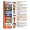 Gorilla Gorilla Tape, 3" Core, 1.88" X 30 Yds, Black