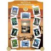 SEA and SKY Discover Minnesota Playing Cards