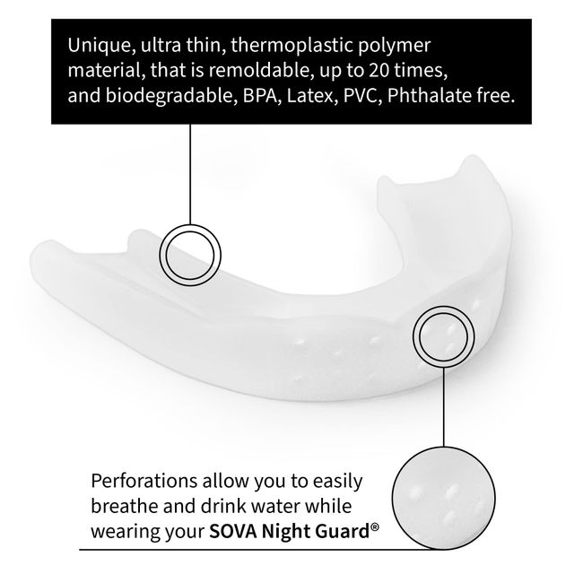 SOVA Aero Night Guard with Case - 1.6mm Thin - Custom-Molded Fit - Protects  Against Nighttime Teeth Grinding & Clenching - Odor & Taste Free 