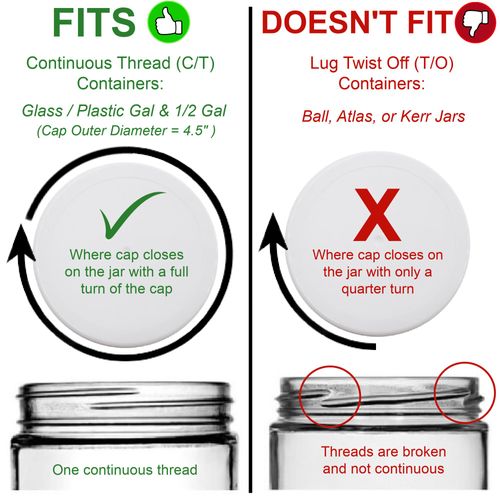 Lid for 1-Gallon and 1/2-Gal Size Plastic & Glass Containers, Jars w/Continuous Thread - 4.5" Diameter - Made in USA, Food Grade Cap