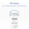 Dove Antiperspirant Deodorant, Sensitive Skin, 2.6 Ounce