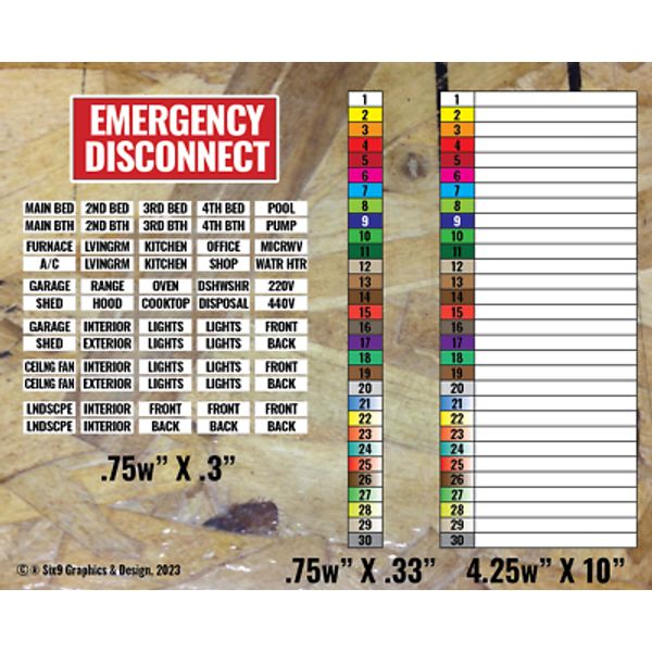 Number / Color Coded 30 Slot Circuit Breaker Box Electric Panel Stickers Label