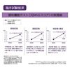 morinaga (森永乳業) memory bifidobacterium 50 billion pieces (3g x 30)