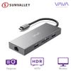 VAVA 8-in-1 USB C Hub with Ethernet Port 4K HDMI USB Ports 100W PD Charging