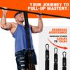 Pull Up Assistance Bands,Resistance Bands,Adjustable and Replaceable Pull Up Assist Band,Assisted Pull Up Resistance Bands for Pull Up Assist Push Up Assist