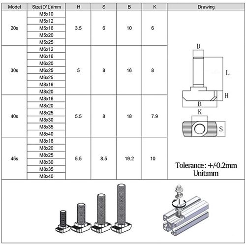 Metric M5 x 25mm Thread T Slot,Drop-in Bolt T-Bolt,Hammer Head Bolt,T Screw Stud for 2020 Series Standard 6mm T-Slot Aluminum Extrusion Profile,Carbon Steel Nickel Plated (2020 Series,40Pcs)