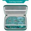 Medi Grade Cooling Face Mask and Cold Eye Mask - Safe Gel Technology Complete...