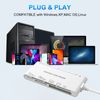 USB3.0 Multi Card Reader, High Speed SD/TF/CF/Micro SD/XD/MS 7-in-1 Memory Card Reader/Adapter/Hub for SD, CF, Micro SD, SDXC, Micro SDHC, Micro SDXC, MS Card, Windows/Mac OS/Android/Linux