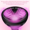 ZEPHBLOW Wave Curl Diffuser for Dyson Airwrap – Dome and Diffuse Modes for Curl Wave Hair, Hair Diffuser Attachment Compatible with Airwrap Styler HS01/05