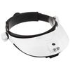 Multi-function Head Loupe Multi Loupe 7