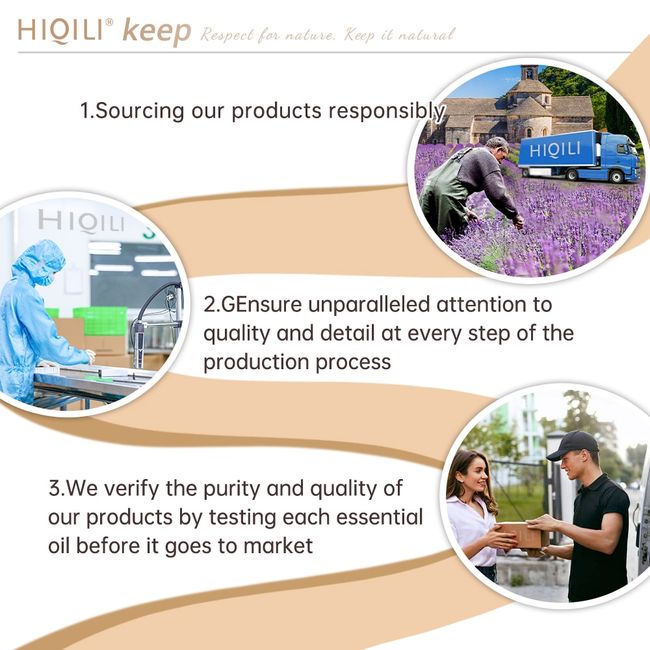 Hiqili Group C- Fragrance Oils For Home, Hotel, Travel Aroma