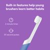 Quip Kids Electric Toothbrush - Sonic Toothbrush with Small Brush Head, Travel Cover & Mirror Mount, Soft Bristles, Timer, and Rubber Handle - Pink