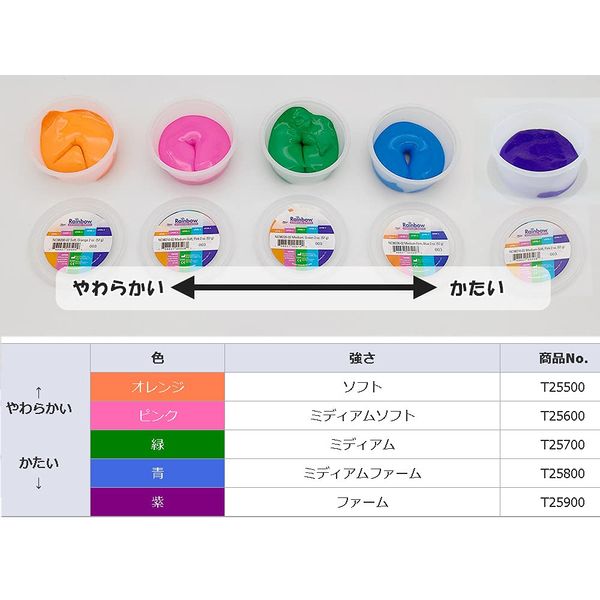 Hand Function Training Equipment Rainbow Putty Purple (Farm)