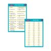 Super Duper Publications | Social Inferences Story Fun Flash Cards with Secret Decoder | Educational Learning Material for Children
