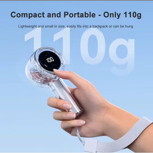 Pegella Mini Handheld Fan - LED Digital Display - 1200mAh - Rechargeable - USB-C - Lightweight - Ambiance Lighting (Clear)