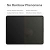 Screen Protector for Dell Latitude 7320 Detachable 13inch, Light Oleophobic Coating Screen Clear Protector 7320clear25