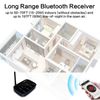 SIMOLIO Bluetooth Receiver with 3 Different Sound Profiles for Streaming Music