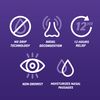 Afrin No Drip Extra Moisturizing Pump Nasal Mist Twin Pack, - Nasal Relief Spray For Nose Congestion and Nasal Relief, 1 Fluid Ounce Total (0.5 FL OZ Bottles) (Packaging May Vary)