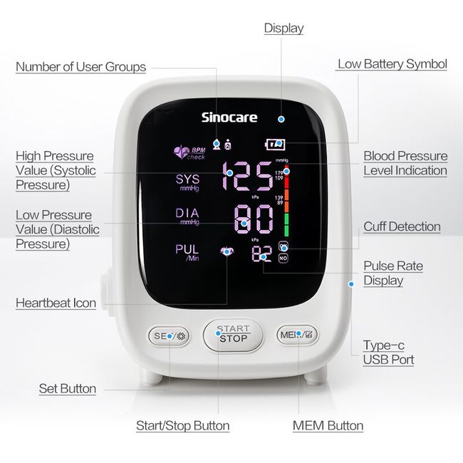 Sinocare Blood Pressure Monitor Upper Arm with Large Adjustable Cuff  Automatic Digital BP Monitor Irregular Heartbeat Detector for Home Use  Includes