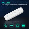 USB 4G Wi-Fi Dongle Wireless WIFI Modern Stick USB for Android Stereo Head Unit